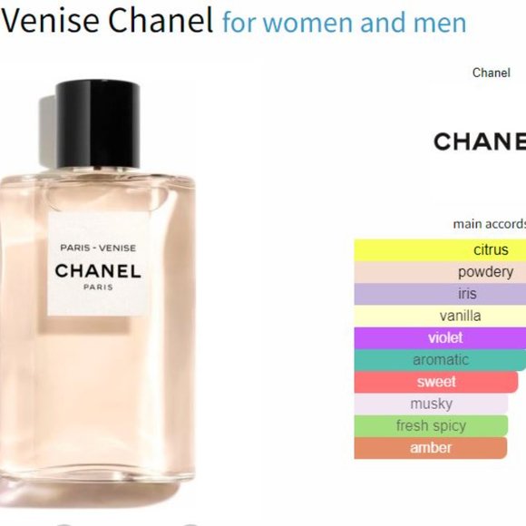 8/20$ - Paris Venise - Chanel - Fragrance Sample/Decant - Picture 2 of 2